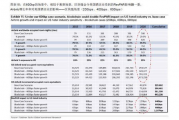 国产79页,揭秘中国科技发展的新篇章